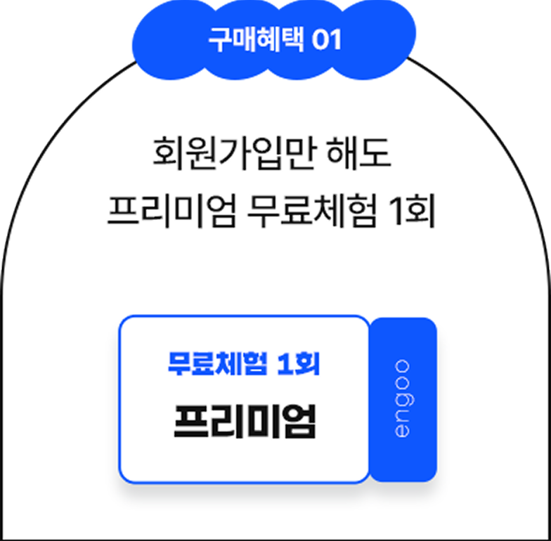 구매혜택 01 회원가입만 해도 프리미엄 무료체험 1회